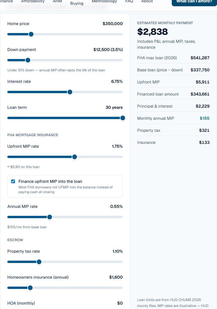 Screenshot of the Smart Mortgage Calculator FHA tool showing price, down payment, MIP, and estimated monthly payment.